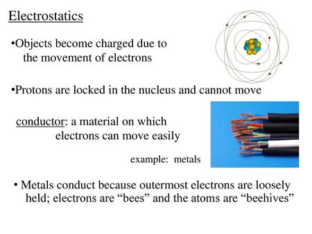 Electrostatics Objects become charged due to the movement of electrons