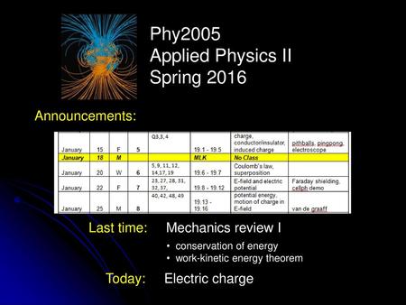 Phy2005 Applied Physics II Spring 2016 Announcements: