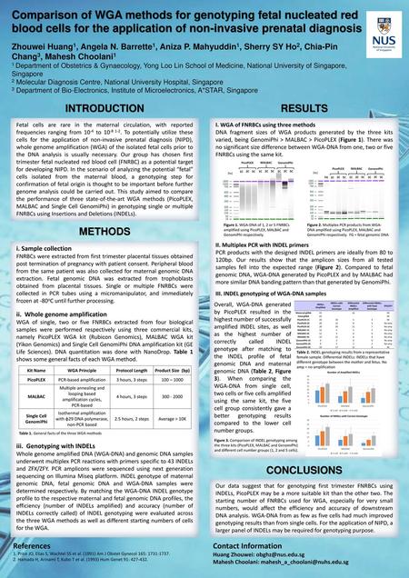 Comparison of WGA methods for genotyping fetal nucleated red blood cells for the application of non-invasive prenatal diagnosis Zhouwei Huang­­1, Angela.