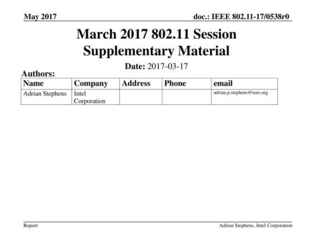 March Session Supplementary Material