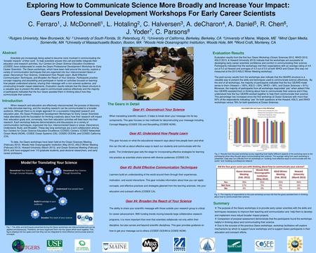 Exploring How to Communicate Science More Broadly and Increase Your Impact: Gears Professional Development Workshops For Early Career Scientists C. Ferraro1,