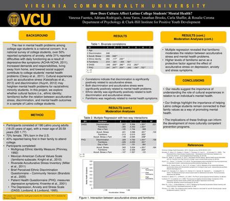 How Does Culture Affect Latino College Students’ Mental Health?