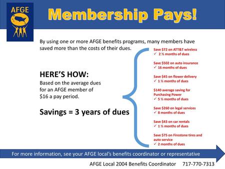 Membership Pays! HERE’S HOW: Savings = 3 years of dues