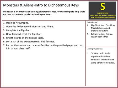 Monsters & Aliens-Intro to Dichotomous Keys