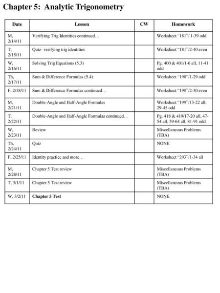 Chapter 5: Analytic Trigonometry