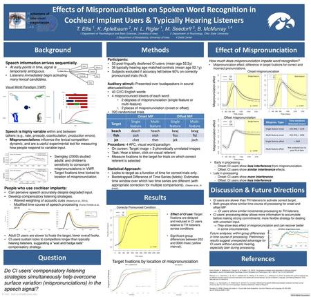 Effects of Mispronunciation on Spoken Word Recognition in