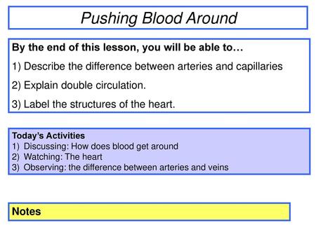 Pushing Blood Around By the end of this lesson, you will be able to…