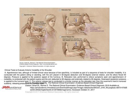 A, Apprehension test, although of limited clinical value because of low specificity, is included as part of a sequence of tests for shoulder instability.