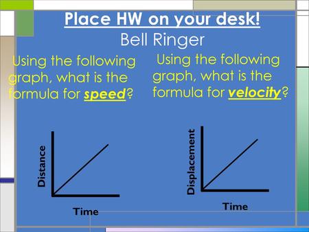 Place HW on your desk! Bell Ringer