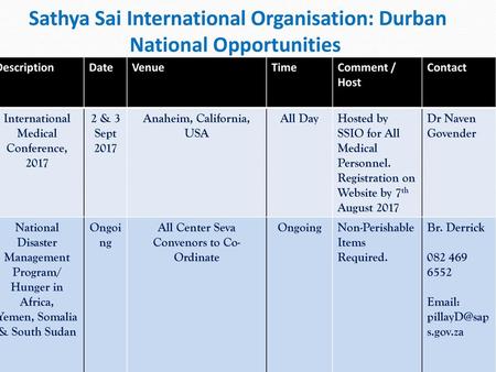 Sathya Sai International Organisation: Durban National Opportunities