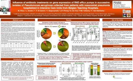 Influence of antibiotic treatments on gene expression of RND efflux pumps in successive isolates of Pseudomonas aeruginosa collected from patients with.