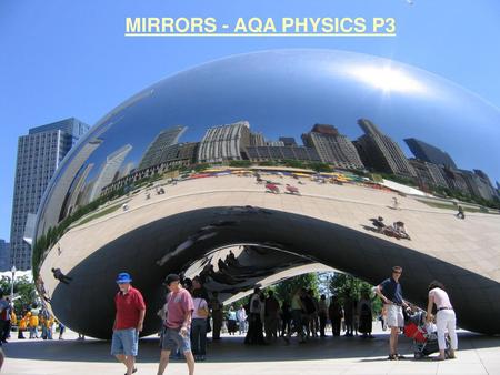 MIRRORS - AQA PHYSICS P3.