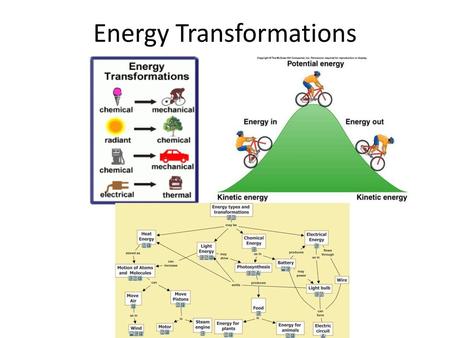 Energy Transformations