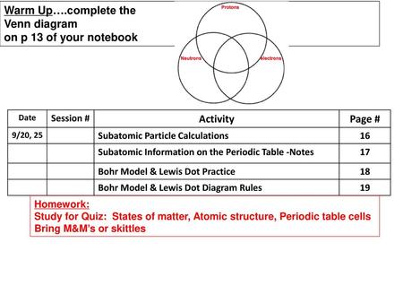 Warm Up….complete the Venn diagram on p 13 of your notebook Activity