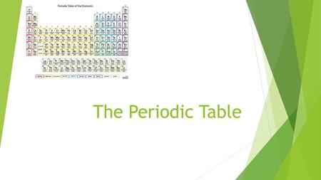 The Periodic Table.