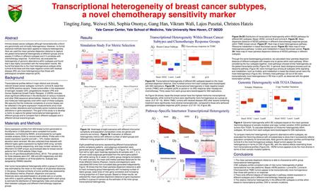 Transcriptional heterogeneity of breast cancer subtypes,