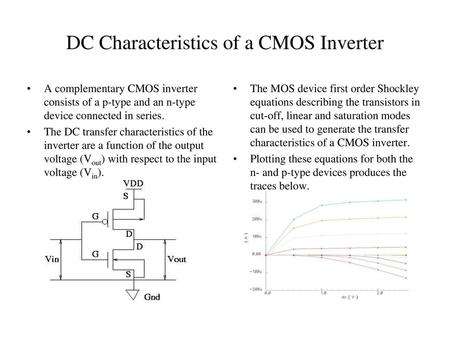 DC Characteristics of a CMOS Inverter