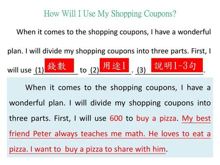 How Will I Use My Shopping Coupons?