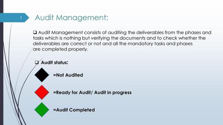 Audit Management: Audit Management consists of auditing the deliverables from the phases and tasks which is nothing but verifying the documents and to.