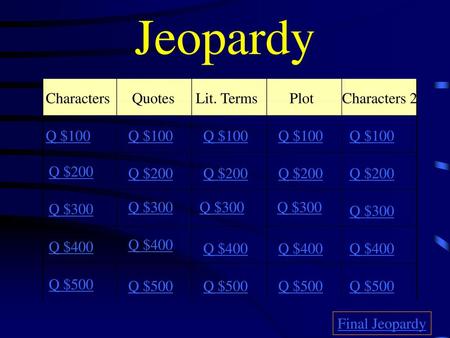 Jeopardy Characters Quotes Lit. Terms Plot Characters 2 Q $100 Q $100