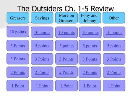 The Outsiders Ch. 1-5 Review