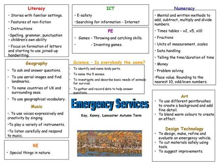 Science – Is everybody the same? Kay, Kenny, Lancaster Autumn Term