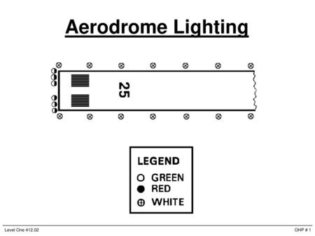 Aerodrome Lighting Level One 412.02 OHP # 1.