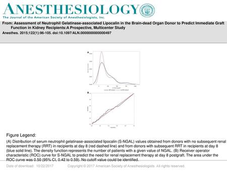 From: Assessment of Neutrophil Gelatinase-associated Lipocalin in the Brain-dead Organ Donor to Predict Immediate Graft Function in Kidney Recipients:A.