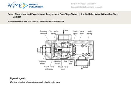 Date of download:  10/22/2017 Copyright © ASME. All rights reserved.