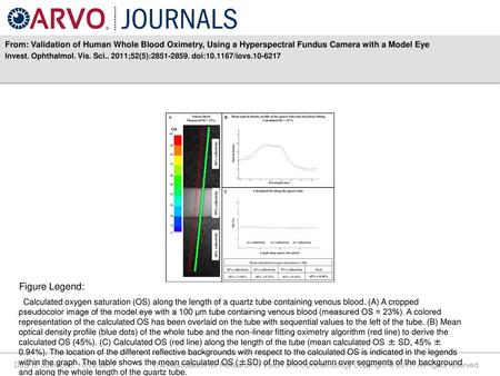 Invest. Ophthalmol. Vis. Sci ;52(5): doi: /iovs Figure Legend: