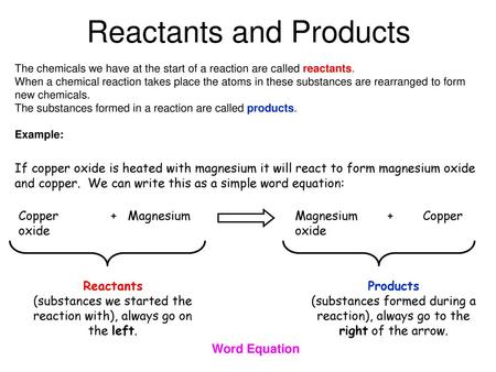 Reactants and Products