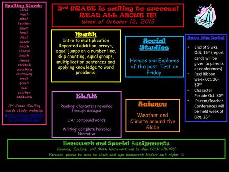 Math Social Studies ELAR Science