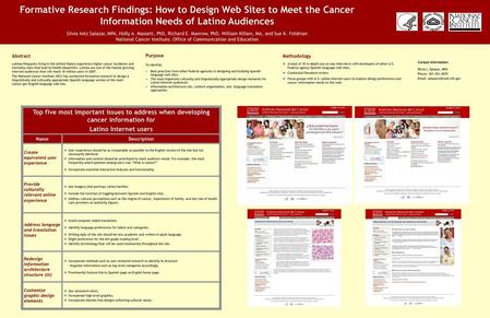 Formative Research Findings: How to Design Web Sites to Meet the Cancer Information Needs of Latino Audiences Silvia Inéz Salazar, MPA, Holly A. Massett,