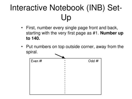 Interactive Notebook (INB) Set-Up