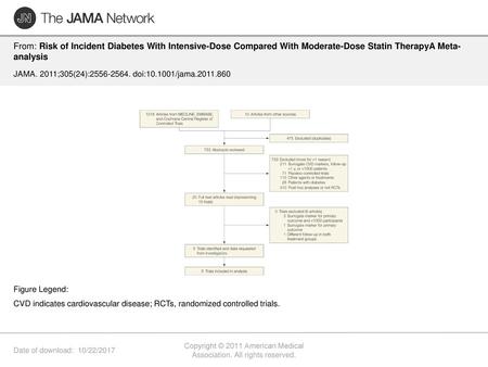 Copyright © 2011 American Medical Association. All rights reserved.