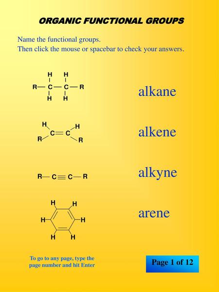 alkane alkene alkyne arene