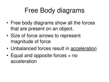 Free Body diagrams Free body diagrams show all the forces that are present on an object. Size of force arrows to represent magnitude of force Unbalanced.