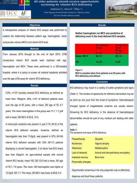 Objectives Results Methods Conclusion Results