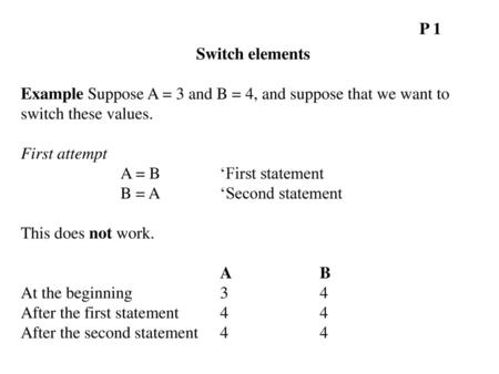 Switch elements Example Suppose A = 3 and B = 4, and suppose that we want to switch these values. First attempt A = B		‘First statement B = A		‘Second.