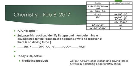 Li+, Na+, K+, NH4+ (primary rule)