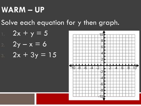 Warm – up Solve each equation for y then graph. 2x + y = 5 2y – x = 6