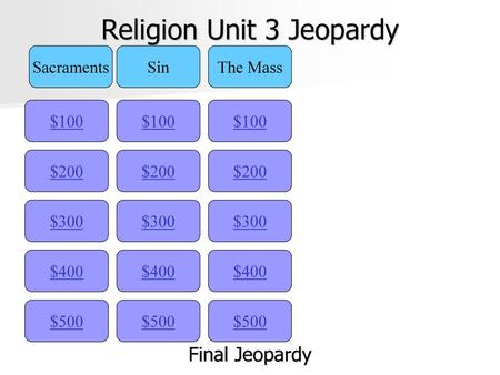 Religion Unit 3 Jeopardy