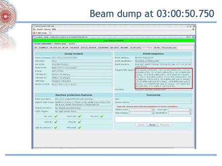 Beam dump at 03:00:50.750.