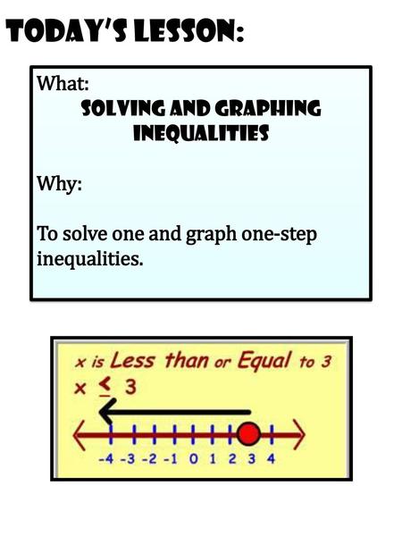 solving and graphing inequalities