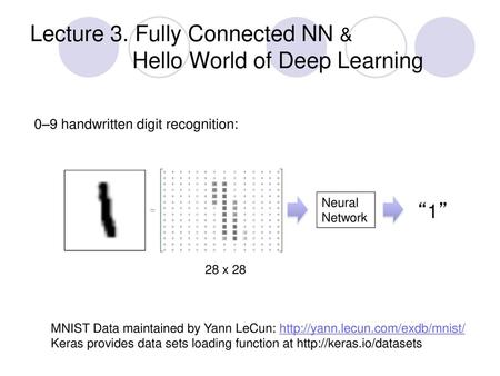 Lecture 3. Fully Connected NN & Hello World of Deep Learning