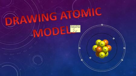 DRAWING ATOMIC MODELS.