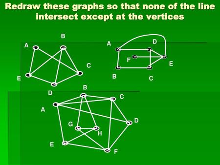 Redraw these graphs so that none of the line intersect except at the vertices B C D E F G H.