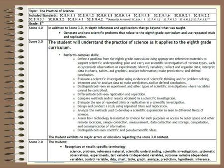 Cornell Notes. Cornell Notes Reflection Questions: The Hidden Curriculum Reflection Questions: How did you learn the skill of note.