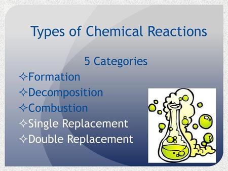 Types of Chemical Reactions