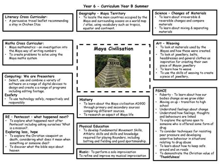 Year 6 - Curriculum Year B Summer